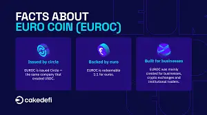 Euro